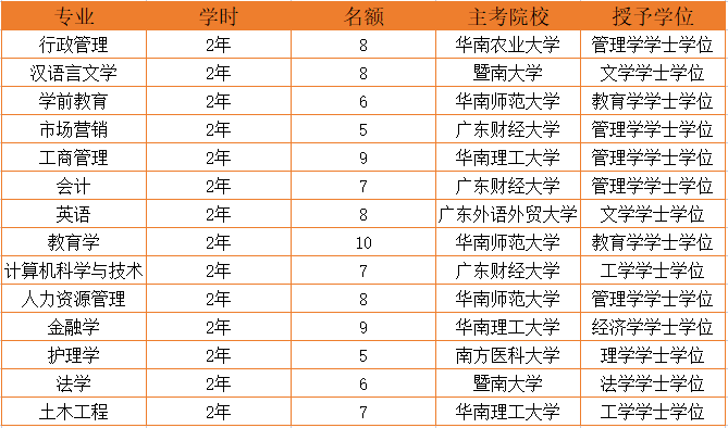 大专幼师工资一般多少(大专毕业幼师工资多少一个月)