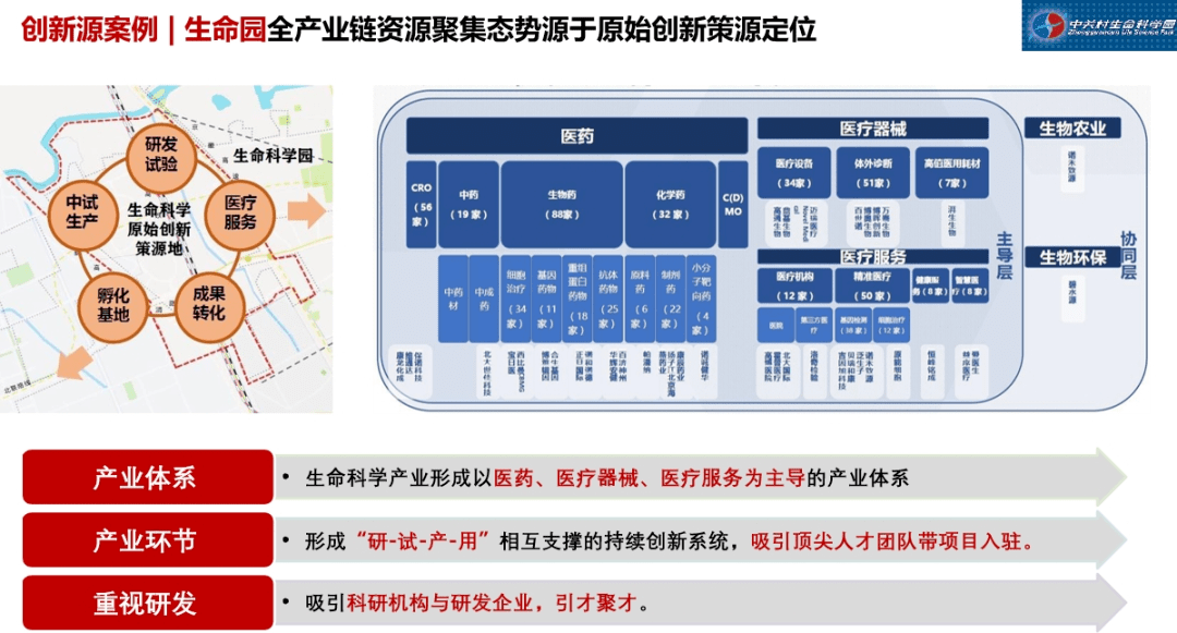 北京蛋白质组研究中心(北京蛋白质组研究中心地址)