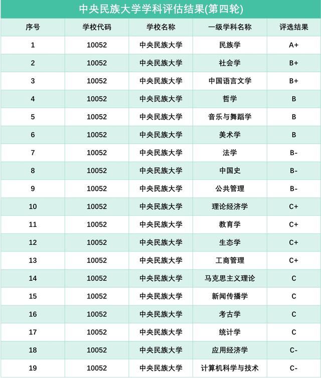 北京软件公司排名(北京软件公司有多少家)