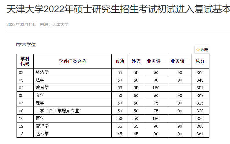 北京师范大学研招网(北京师范大学研招网发拟录取了吗)