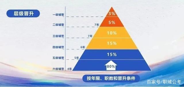 老师的就业前景(生物老师的就业前景)