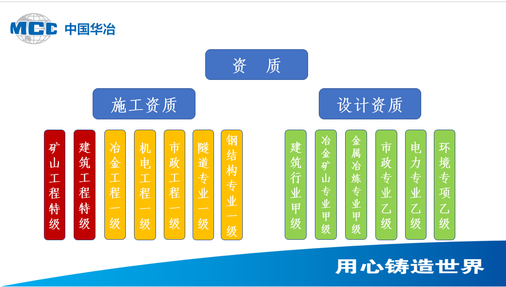 五矿集团招聘(五矿集团招聘官网)