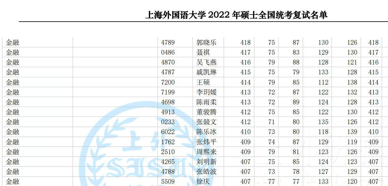 大学校长工资多少(大学校长有多少工资)