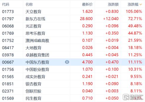 新东方老师年薪100万(新东方老师年薪100万是真的吗)