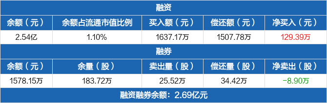 滨江地产集团(滨江地产集团2023年资金链状况)