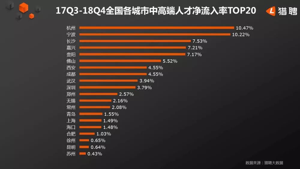 佛山平均工资(佛山平均工资2023)