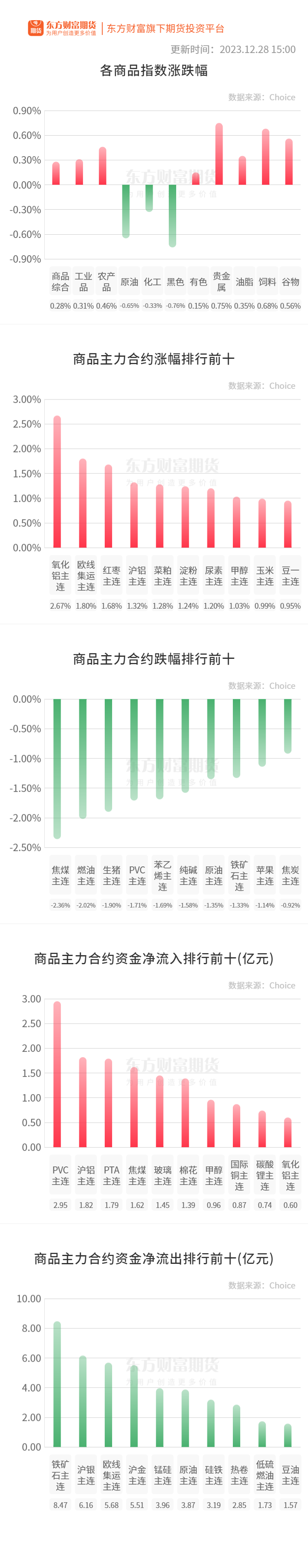 深圳红海私募主页(红海投资的行业规范)