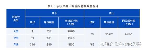 北京工业大学人才招聘(北京工业大学人才招聘博士后)