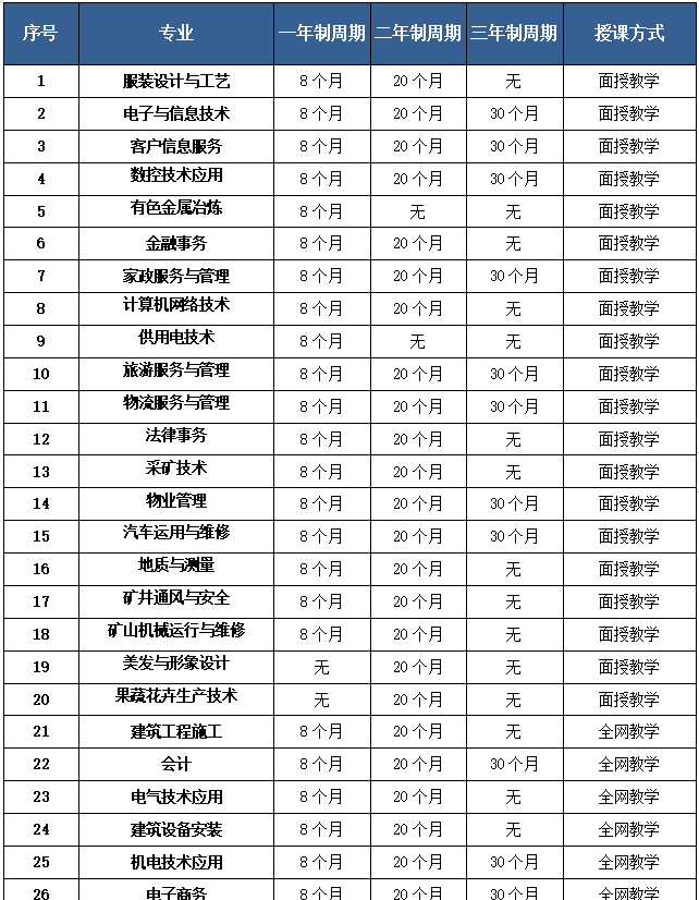 深圳市考报名时间(2024深圳市考报名时间)