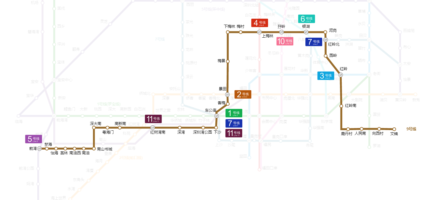 深圳市是属于哪个省(深圳市是属于哪个省的城市)