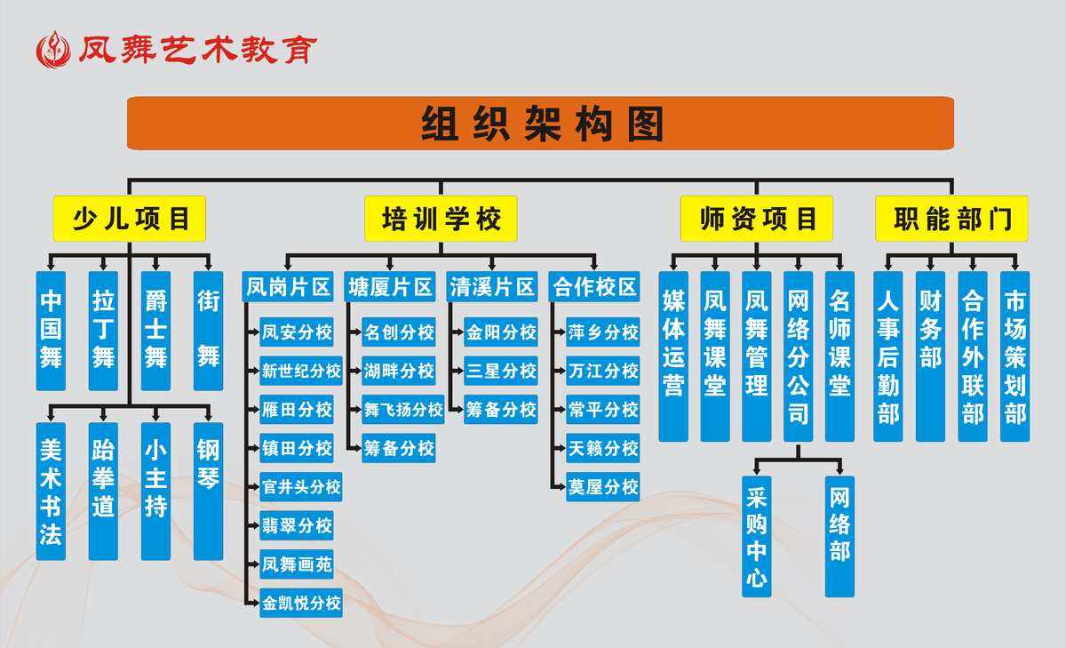 教务老师的工作内容(培训班教务老师的工作内容)