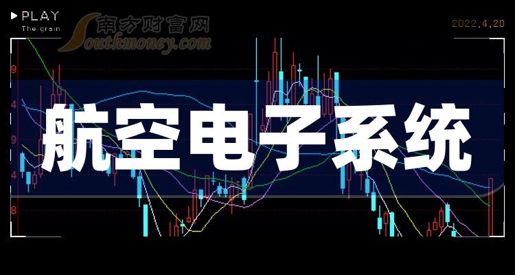 北京华飞时代科技有限公司(北京华飞时代科技有限公司官网)