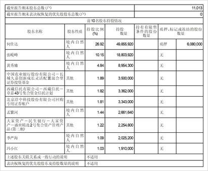 北京淳中科技股份有限公司(北京淳中科技股份有限公司官网)