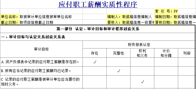 做审计的一般工资多少(女孩学审计好还是学会计好)