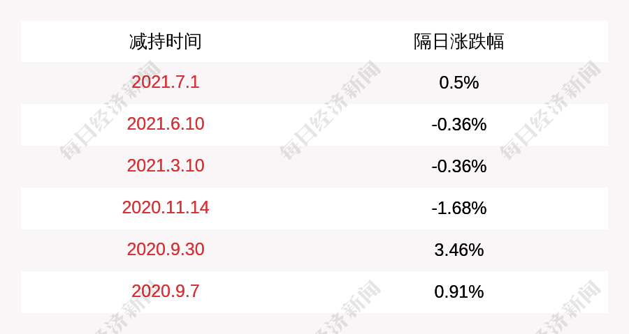 津融集团(津融集团是什么单位)