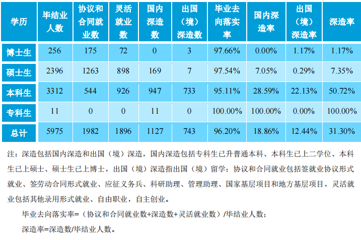 北京税前8000(北京税前8000工资到手多少钱)