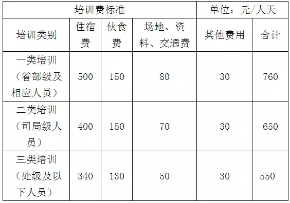 国税局公务员工资待遇(沈阳国税局公务员工资待遇)