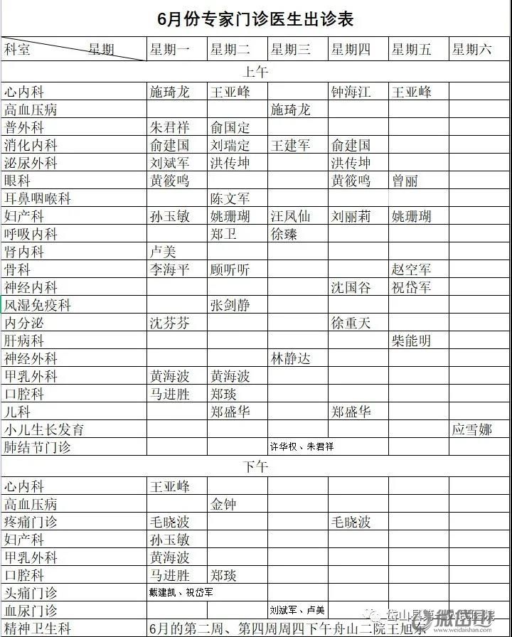 岱山人民医院(岱山人民医院电话)