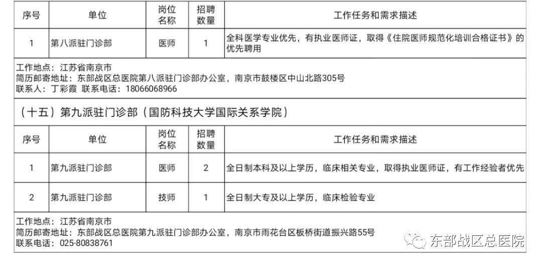 医院信息科招聘要求(一般医院信息科招聘要求)