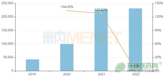 深圳信立泰股票(深圳信立泰股票股吧)