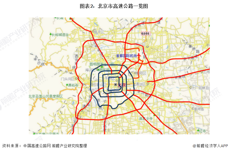 北京是市还是省(北京算省还是算市)