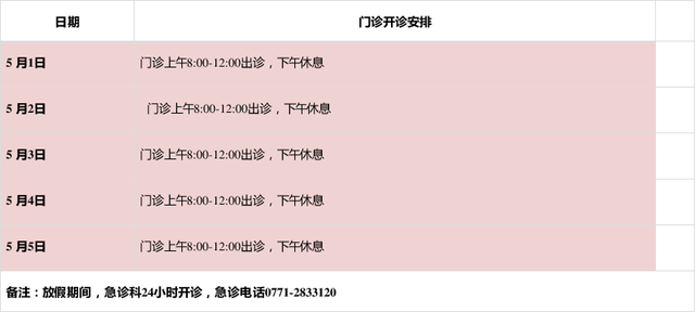 第五人民医院上班时间(上海第五人民医院上班时间)